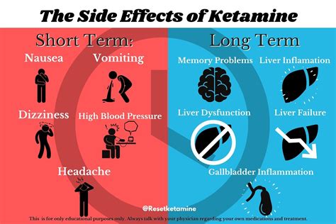 kkatamina|dangers of ketamine.